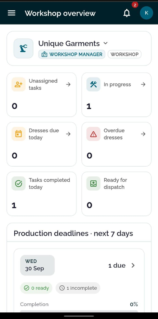 TailorInch Workshop Manager Overview dashboard